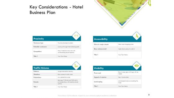 Hotel Management Plan Ppt PowerPoint Presentation Complete Deck With Slides