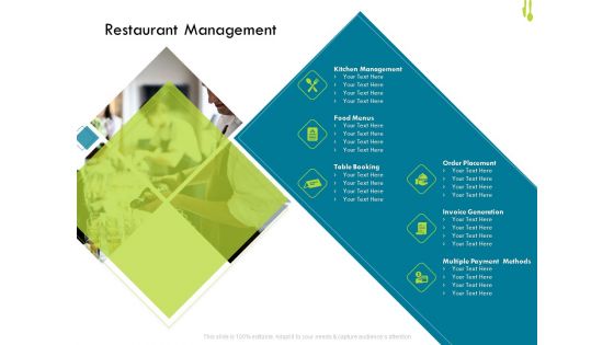 Hotel Management Plan Restaurant Management Download PDF