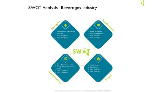 Hotel Management Plan SWOT Analysis Beverages Industry Structure PDF
