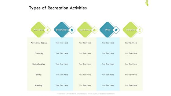 Hotel Management Plan Types Of Recreation Activities Clipart PDF