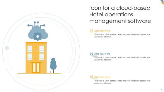 Hotel Operations Management Software Ppt PowerPoint Presentation Complete Deck With Slides