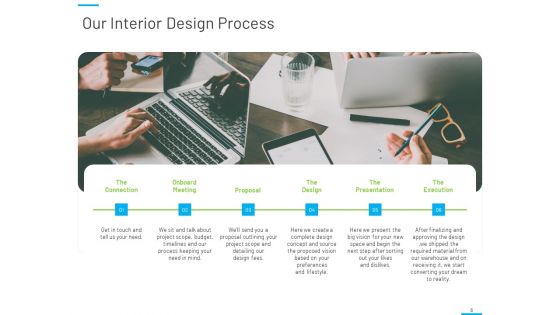 House Decoration Proposal Ppt PowerPoint Presentation Complete Deck With Slides