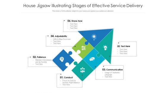 House Jigsaw Illustrating Stages Of Effective Service Delivery Ppt PowerPoint Presentation Slides PDF