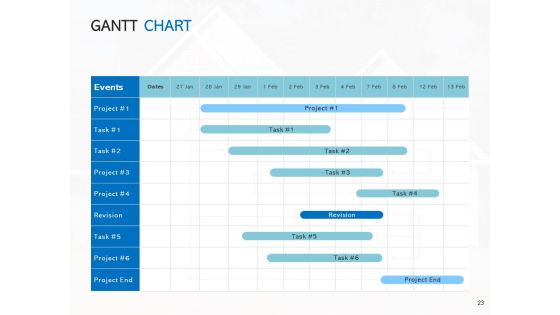 House Layout Design Proposal Ppt PowerPoint Presentation Complete Deck With Slides