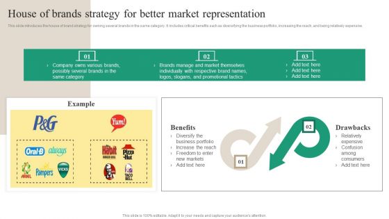House Of Brands Strategy For Better Market Representation Infographics PDF