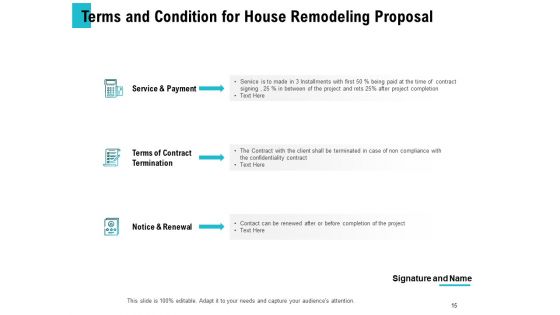 House Remodeling Proposal Ppt PowerPoint Presentation Complete Deck With Slides