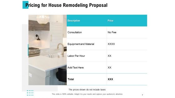 House Remodeling Proposal Ppt PowerPoint Presentation Complete Deck With Slides