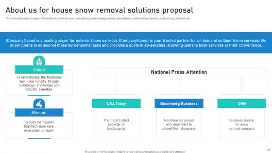 House Snow Removal Solutions Proposal Ppt PowerPoint Presentation Complete Deck With Slides