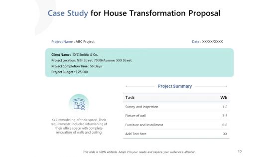 House Transformation Proposal Ppt PowerPoint Presentation Complete Deck With Slides