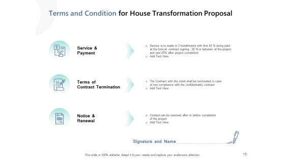 House Transformation Proposal Ppt PowerPoint Presentation Complete Deck With Slides