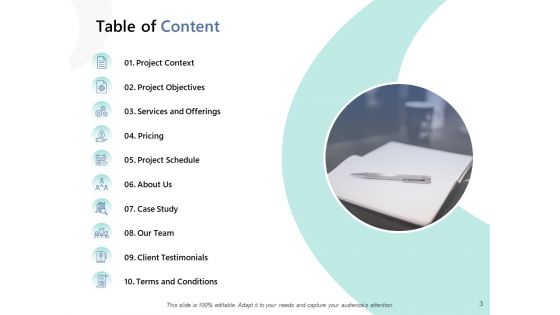 House Transformation Proposal Ppt PowerPoint Presentation Complete Deck With Slides