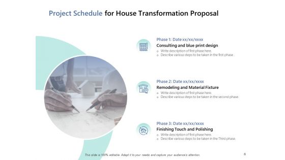 House Transformation Proposal Ppt PowerPoint Presentation Complete Deck With Slides