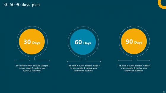 Household Property Maintenance Proposal Ppt PowerPoint Presentation Complete Deck With Slides