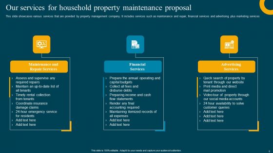 Household Property Maintenance Proposal Ppt PowerPoint Presentation Complete Deck With Slides