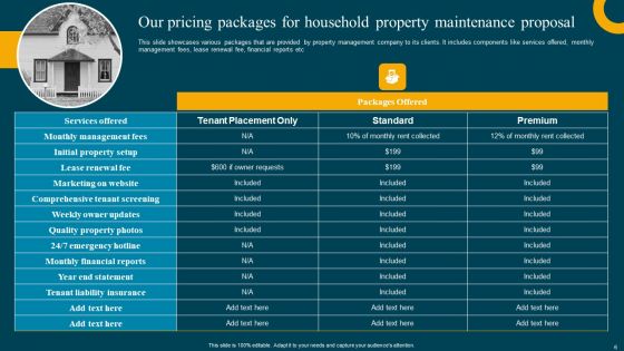 Household Property Maintenance Proposal Ppt PowerPoint Presentation Complete Deck With Slides