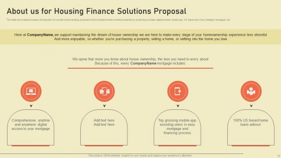 Housing Finance Solutions Proposal Ppt PowerPoint Presentation Complete Deck With Slides