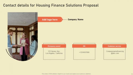 Housing Finance Solutions Proposal Ppt PowerPoint Presentation Complete Deck With Slides