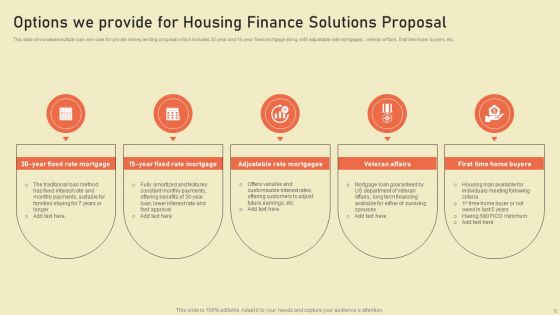 Housing Finance Solutions Proposal Ppt PowerPoint Presentation Complete Deck With Slides