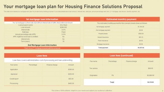 Housing Finance Solutions Proposal Ppt PowerPoint Presentation Complete Deck With Slides