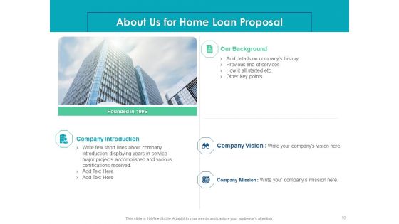 Housing Mortgage Proposal Ppt PowerPoint Presentation Complete Deck With Slides
