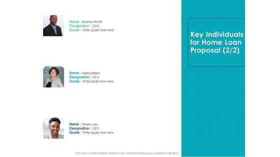 Housing Mortgage Proposal Ppt PowerPoint Presentation Complete Deck With Slides