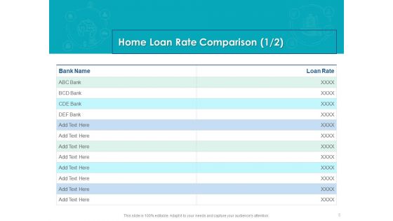 Housing Mortgage Proposal Ppt PowerPoint Presentation Complete Deck With Slides