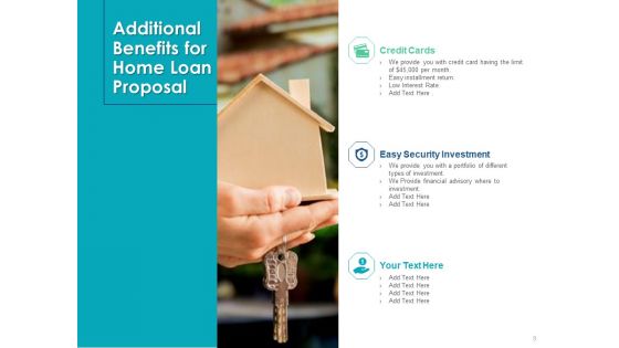 Housing Mortgage Proposal Ppt PowerPoint Presentation Complete Deck With Slides