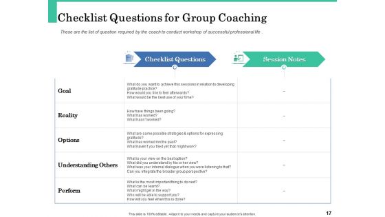 How A Corporate Life Coach Can Help Develop Your Company Ppt PowerPoint Presentation Complete Deck With Slides