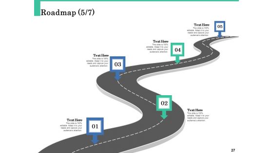 How A Corporate Life Coach Can Help Develop Your Company Ppt PowerPoint Presentation Complete Deck With Slides