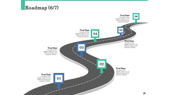 How A Corporate Life Coach Can Help Develop Your Company Ppt PowerPoint Presentation Complete Deck With Slides