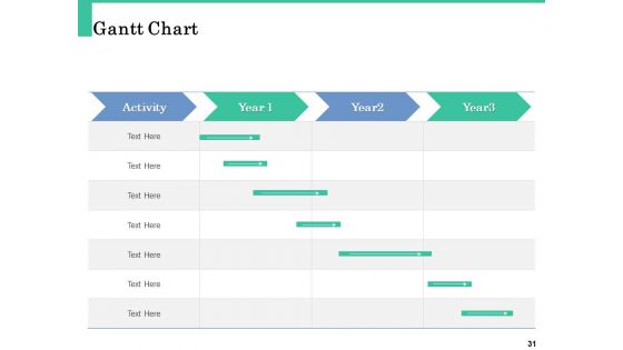How A Corporate Life Coach Can Help Develop Your Company Ppt PowerPoint Presentation Complete Deck With Slides