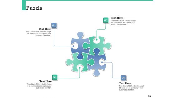 How A Corporate Life Coach Can Help Develop Your Company Ppt PowerPoint Presentation Complete Deck With Slides