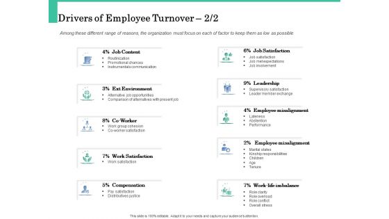 How A Corporate Life Coach Can Help Develop Your Company Ppt PowerPoint Presentation Complete Deck With Slides