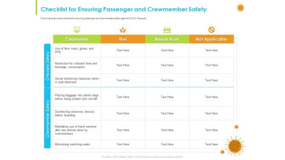 How Aviation Industry Coping With COVID 19 Pandemic Checklist For Ensuring Passenger And Crewmember Safety Ideas PDF