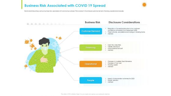 How Aviation Industry Coping With COVID 19 Pandemic Ppt PowerPoint Presentation Complete Deck With Slides