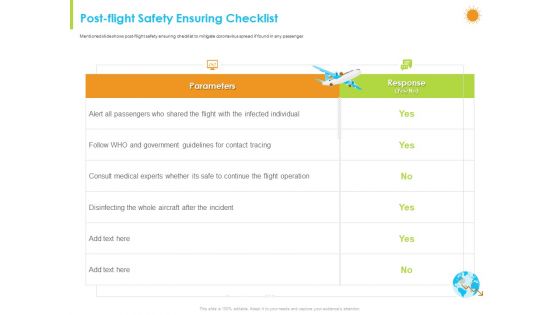 How Aviation Industry Coping With COVID 19 Pandemic Ppt PowerPoint Presentation Complete Deck With Slides
