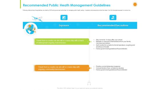 How Aviation Industry Coping With COVID 19 Pandemic Ppt PowerPoint Presentation Complete Deck With Slides