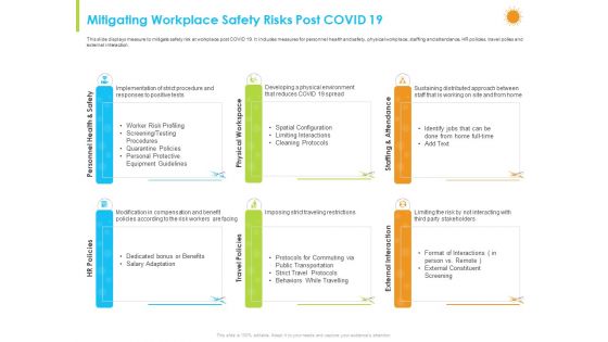 How Aviation Industry Coping With COVID 19 Pandemic Ppt PowerPoint Presentation Complete Deck With Slides