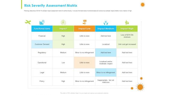 How Aviation Industry Coping With COVID 19 Pandemic Risk Severity Assessment Matrix Microsoft PDF