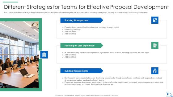 How Bidding Teams Different Strategies For Teams For Effective Proposal Development Ideas PDF