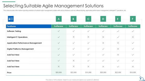 How Bidding Teams Selecting Suitable Agile Management Solutions Clipart PDF
