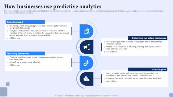 How Businesses Use Predictive Analytics Forward Looking Analysis IT Portrait PDF How Businesses Use Predictive Analytics Forward Looking Analysis IT Portrait PDF