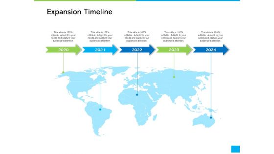 How Develop Perfect Growth Strategy For Your Company Expansion Timeline Ppt Model PDF