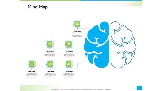 How Develop Perfect Growth Strategy For Your Company Mind Map Ppt Styles Slides PDF