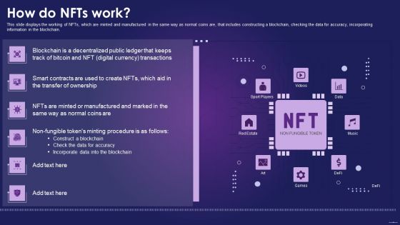 How Do Nfts Work Ppt File Format Ideas PDF How Do Nfts Work Ppt File Format Ideas PDF