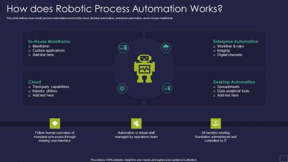 How Does Robotic Process Automation Works Robotic Process Automation Technology Designs PDF How Does Robotic Process Automation Works Robotic Process Automation Technology Designs PDF