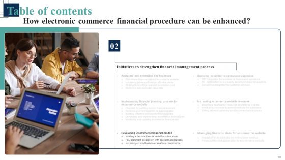 How Electronic Commerce Financial Procedure Can Be Enhanced Ppt PowerPoint Presentation Complete Deck With Slides