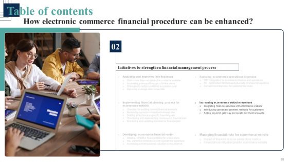 How Electronic Commerce Financial Procedure Can Be Enhanced Ppt PowerPoint Presentation Complete Deck With Slides