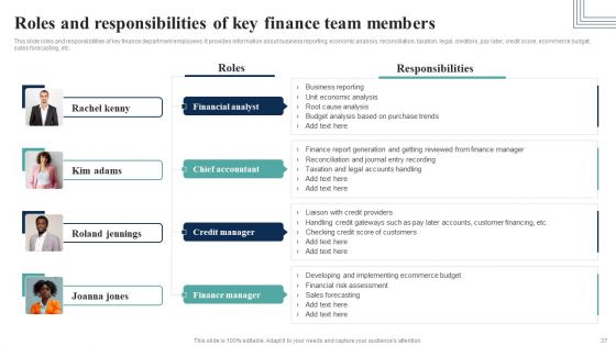 How Electronic Commerce Financial Procedure Can Be Enhanced Ppt PowerPoint Presentation Complete Deck With Slides
