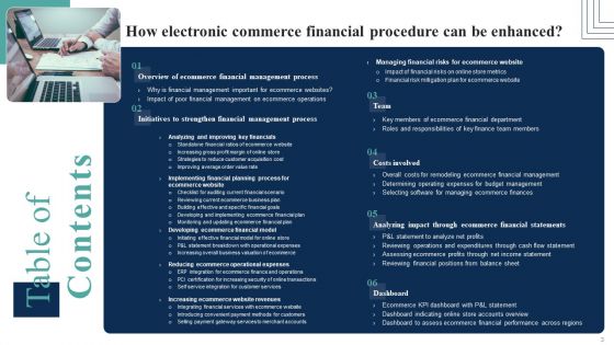 How Electronic Commerce Financial Procedure Can Be Enhanced Ppt PowerPoint Presentation Complete Deck With Slides